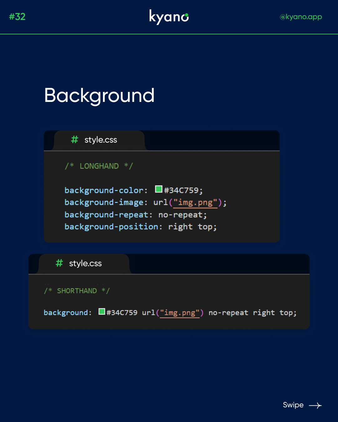 CSS shorthand